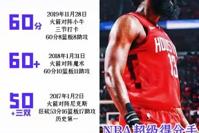 pg电子下载关于比赛规则变更引发热议！，哈登在MAD比赛中比赛规则变更观众掌声雷动的信息